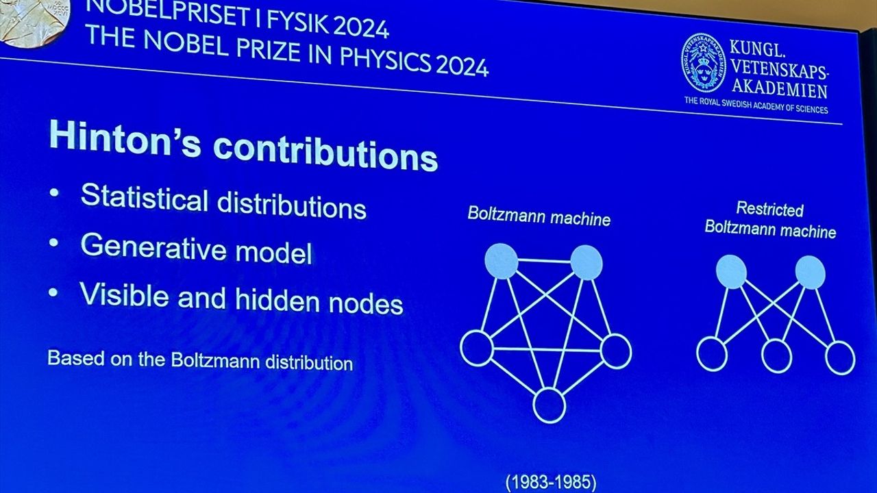 2024 Nobel Fizik Ödülü Sahipleri Açıklandı