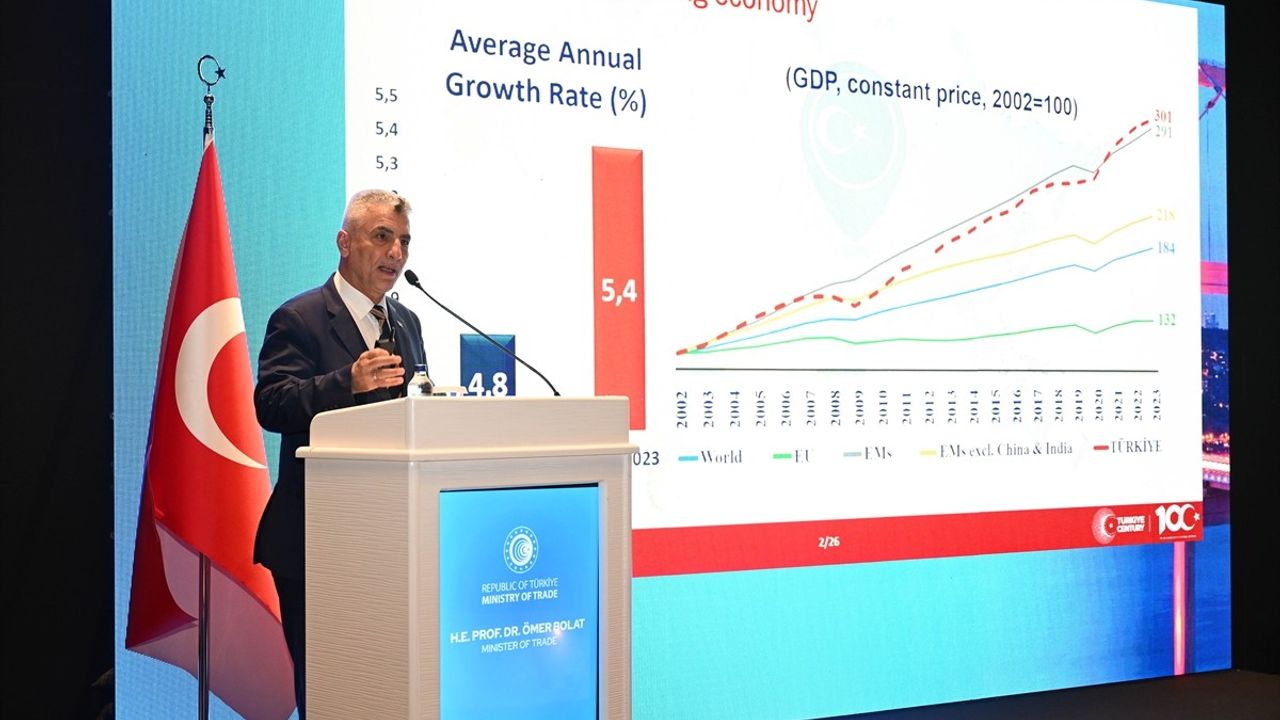 Bakan Bolat, Türkiye'nin Ekonomik Gücünü Vurguladı
