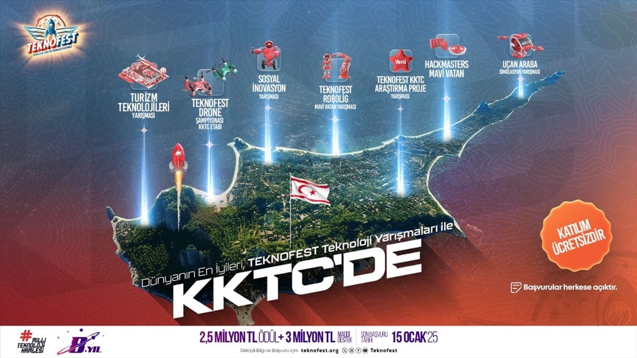 TEKNOFEST KKTC 2025 Teknoloji Yarışmaları Başvuruları Açıldı