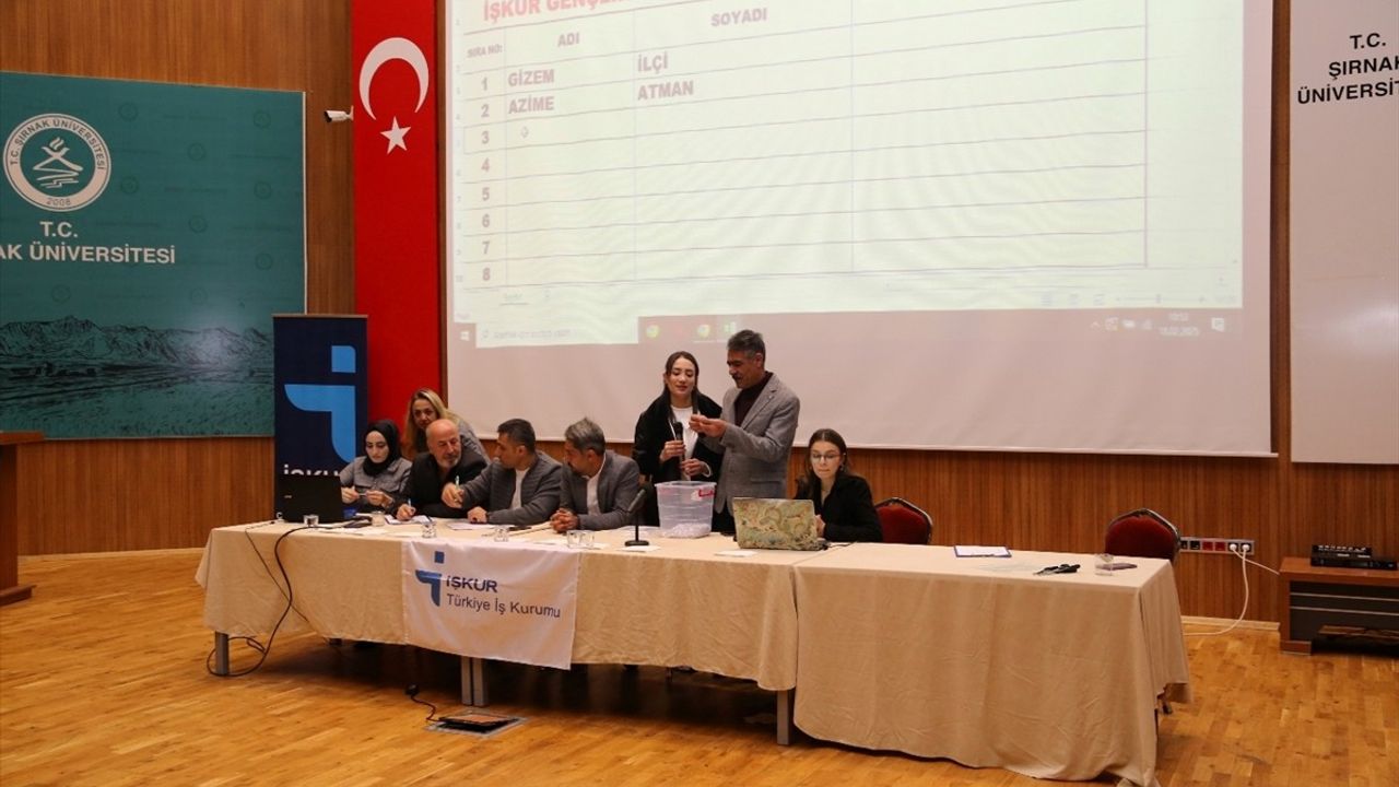 Şırnak Üniversitesi'nde İŞKUR Desteğiyle 122 Öğrenciye İstihdam Fırsatı