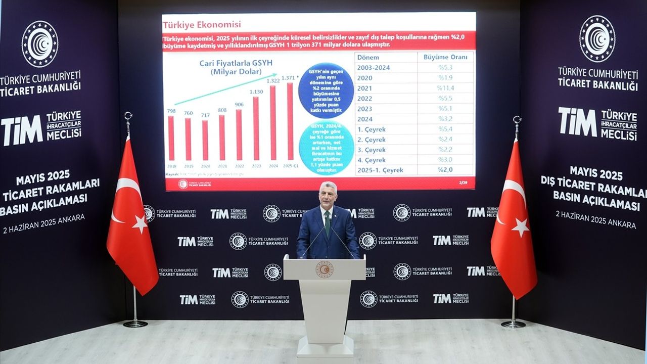Mayıs Ayı Dış Ticaret Raporu: İhracatta Rekor Artış