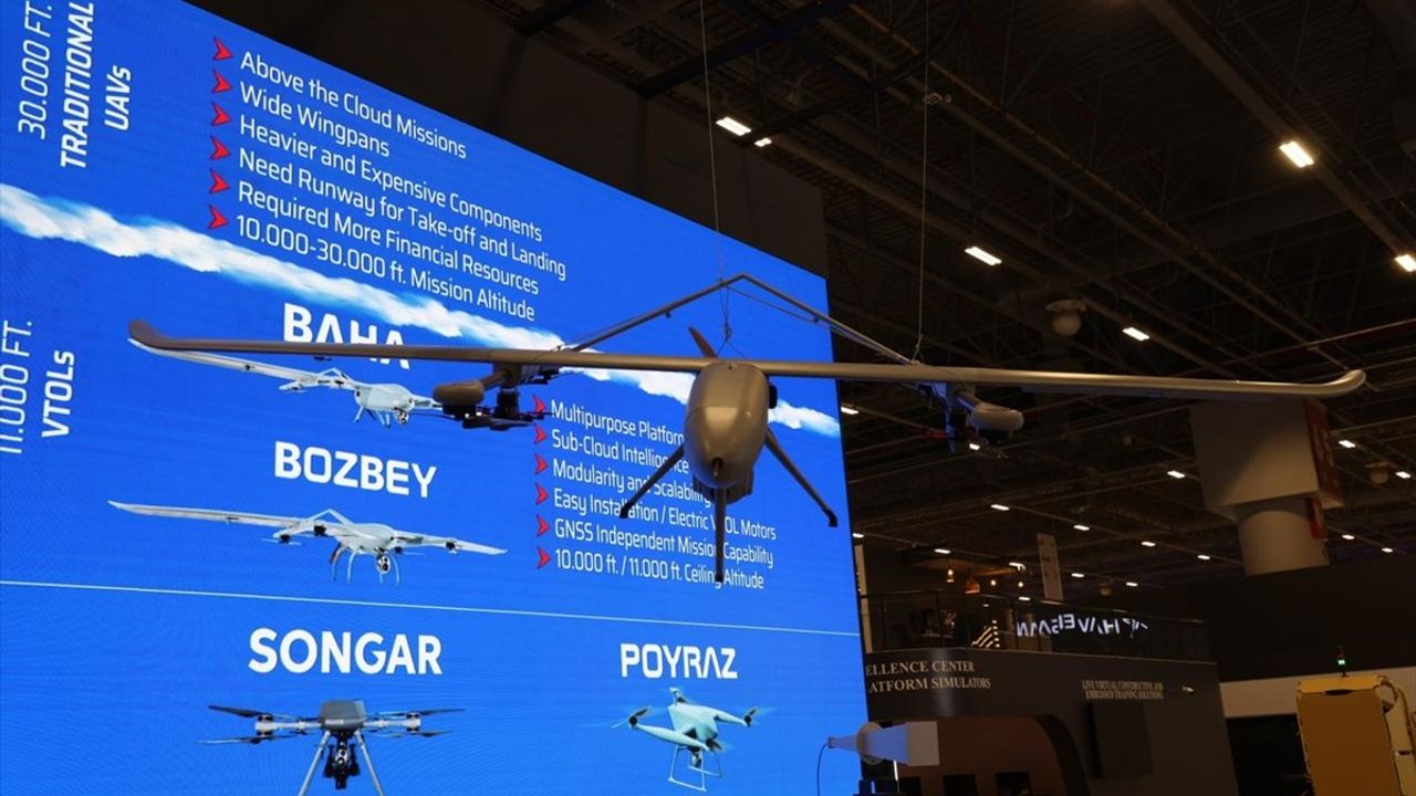 HAVELSAN, IDEF 2025'te Yapay Zeka Destekli Sistemlerini Sergileyecek