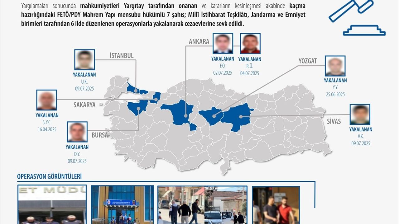 Yurt Dışına Kaçmaya Çalışan FETÖ Üyeleri Yakalandı