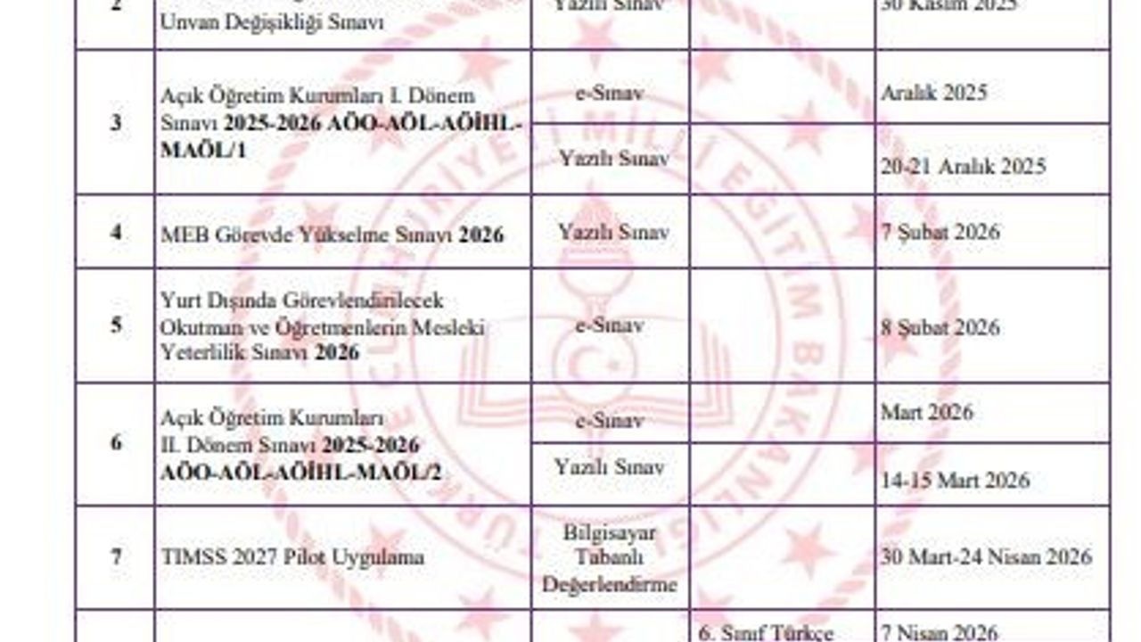 2026 Sınav Takvimi: LGS 14 Haziran, İOKBS 26 Nisan