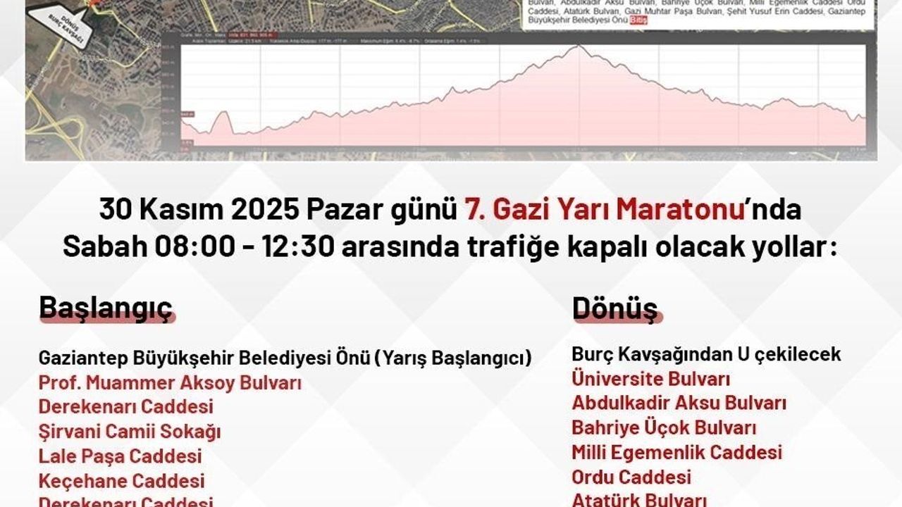 7. Gazi Yarı Maratonu nedeniyle kent merkezinde bazı yollar trafiğe kapatılacak
