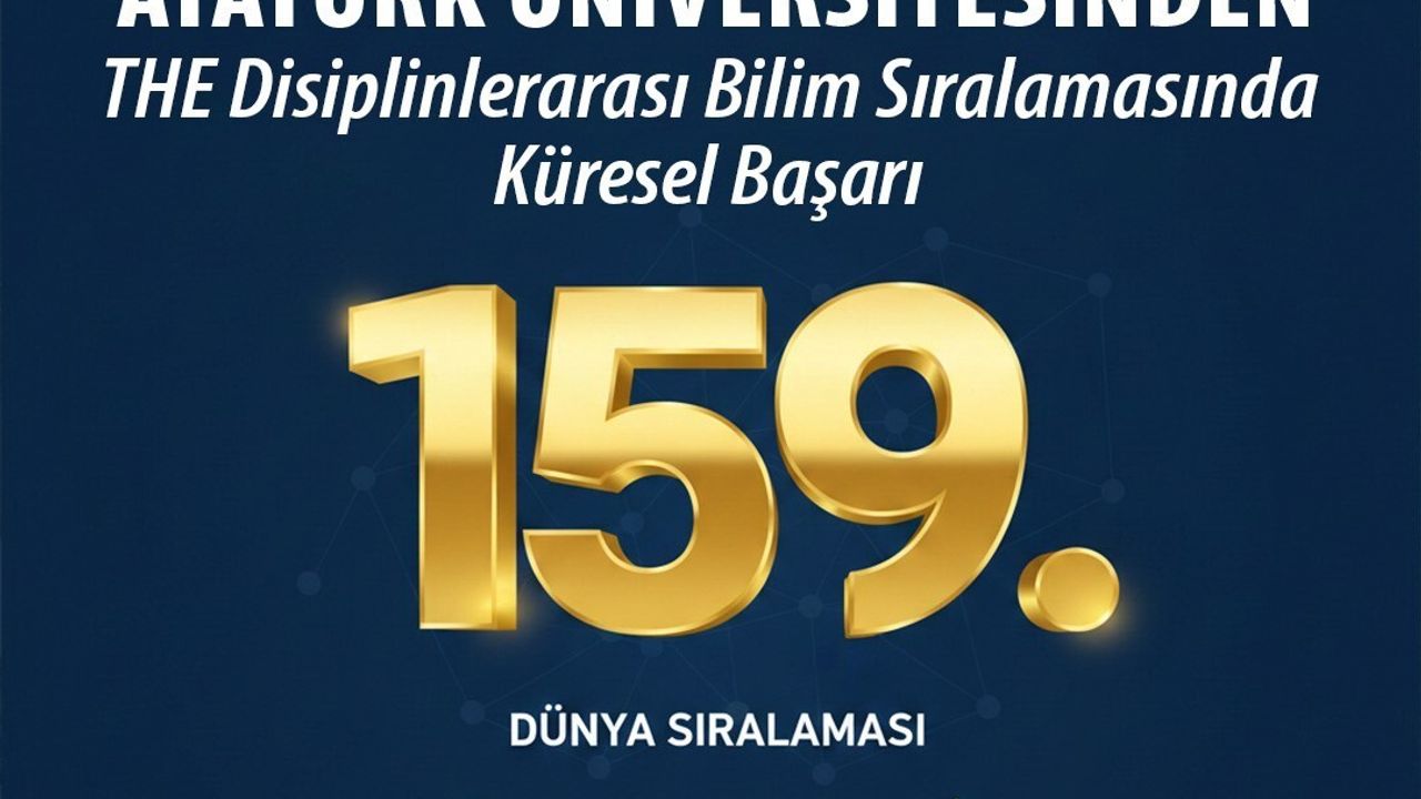 Atatürk Üniversitesi, THE ISR 2026'da dünya 159’uncusu oldu
