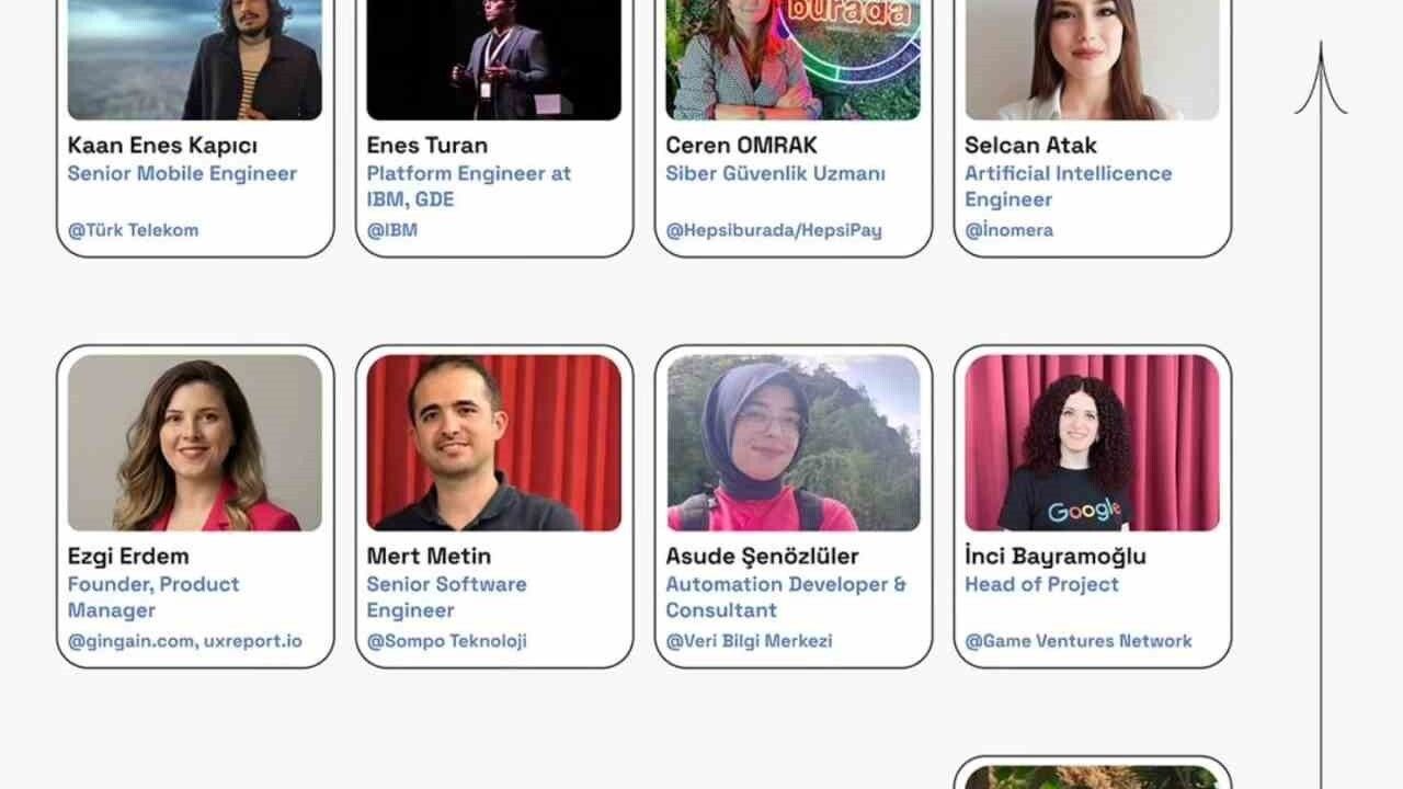 DEVFEST Denizli 2025 Merkezefendi'de: Teknoloji Festivali