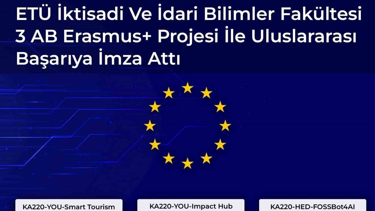 ETÜ İİBF, 3 Erasmus+ Projesiyle Uluslararası Başarı Elde Etti