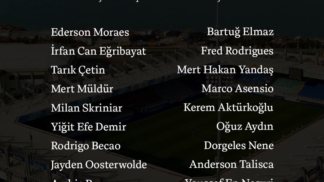 Fenerbahçe’nin Çaykur Rizespor maçına 21 kişilik kamp kadrosu