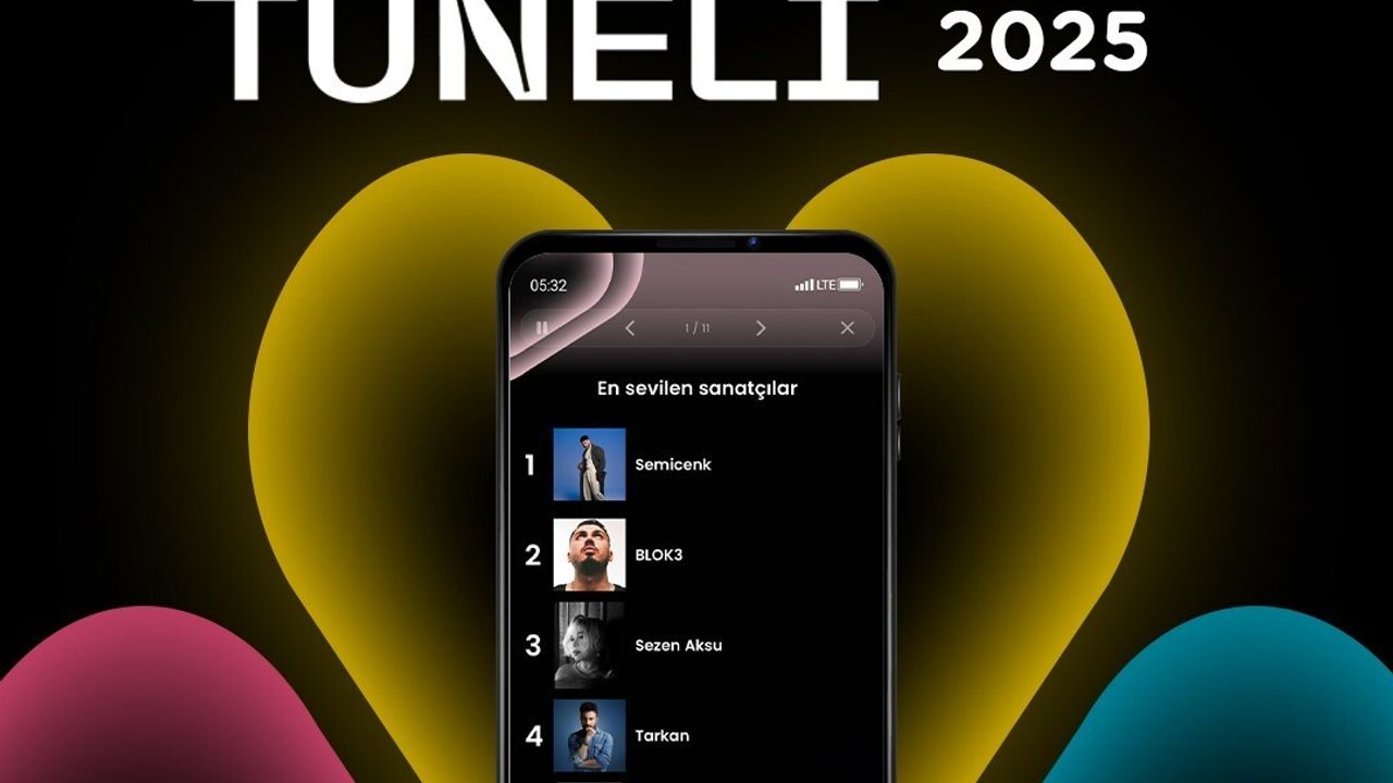 fizy'nin 2025 Zaman Tüneli Yayınlandı: En Çok Dinlenenler Açıklandı