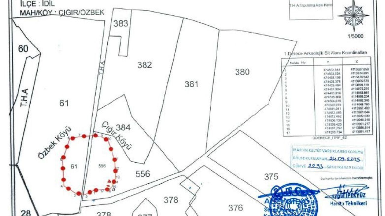 İdil'de Arkeolojik Sit Alanları Tescillendi