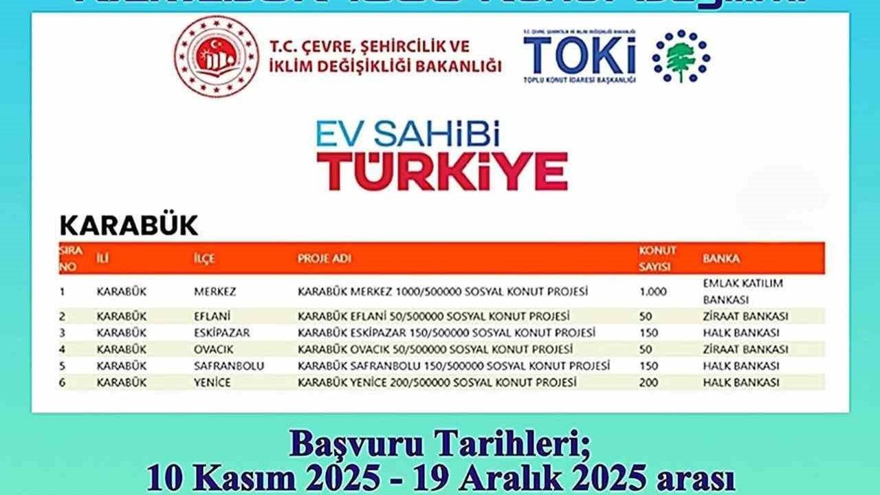 Karabük'te 1600 Konut İçin Başvuru Süreci Başlıyor