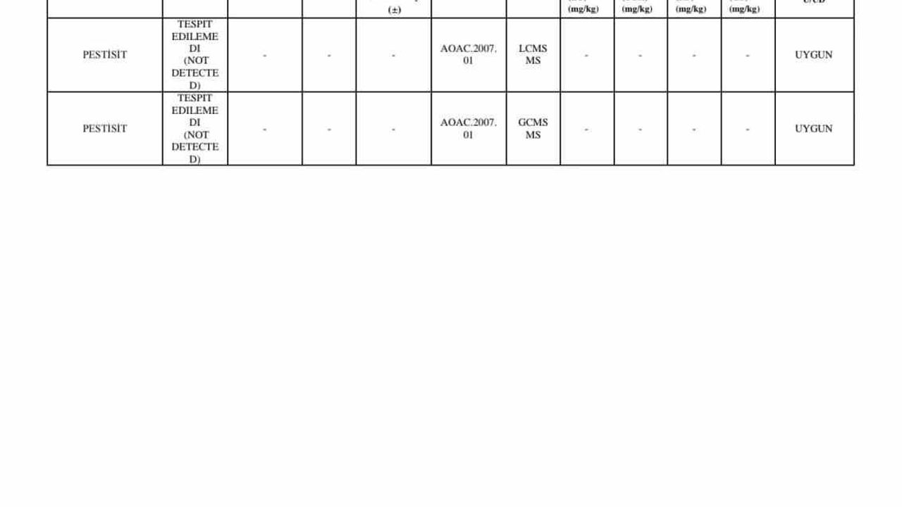 Karacadağ pirinci: Analizlerle doğrulandı — ilaçsız, düşük glisemik indeksli yerli seçenek