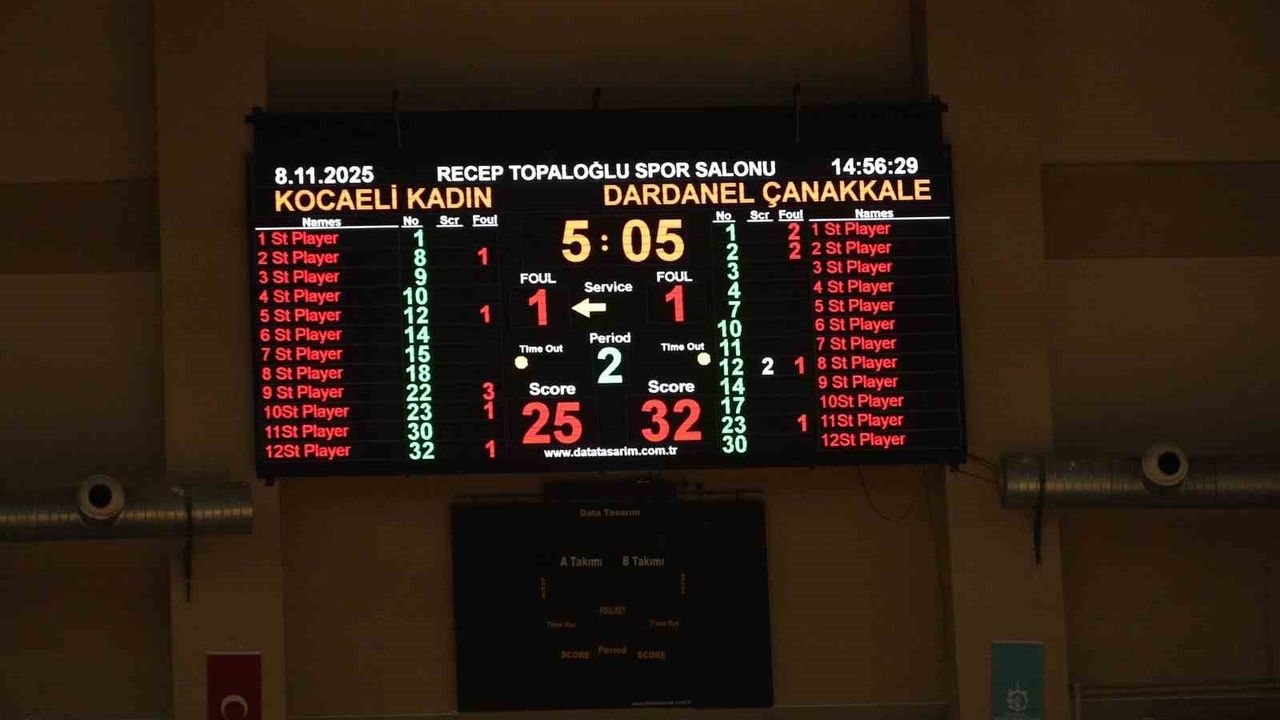 Kocaeli Kadın Basketbol - Dardanel Çanakkale maçında ikinci periyot yaklaşık yarım saat durdu