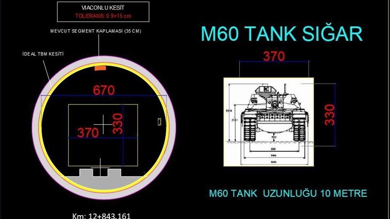 Ulaştırma ve haberleşme altyapıları kriz anlarında sığınak işlevi kazanıyor