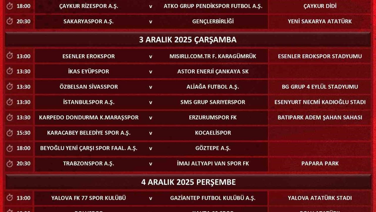 Ziraat Türkiye Kupası 4. eleme turu programı açıklandı