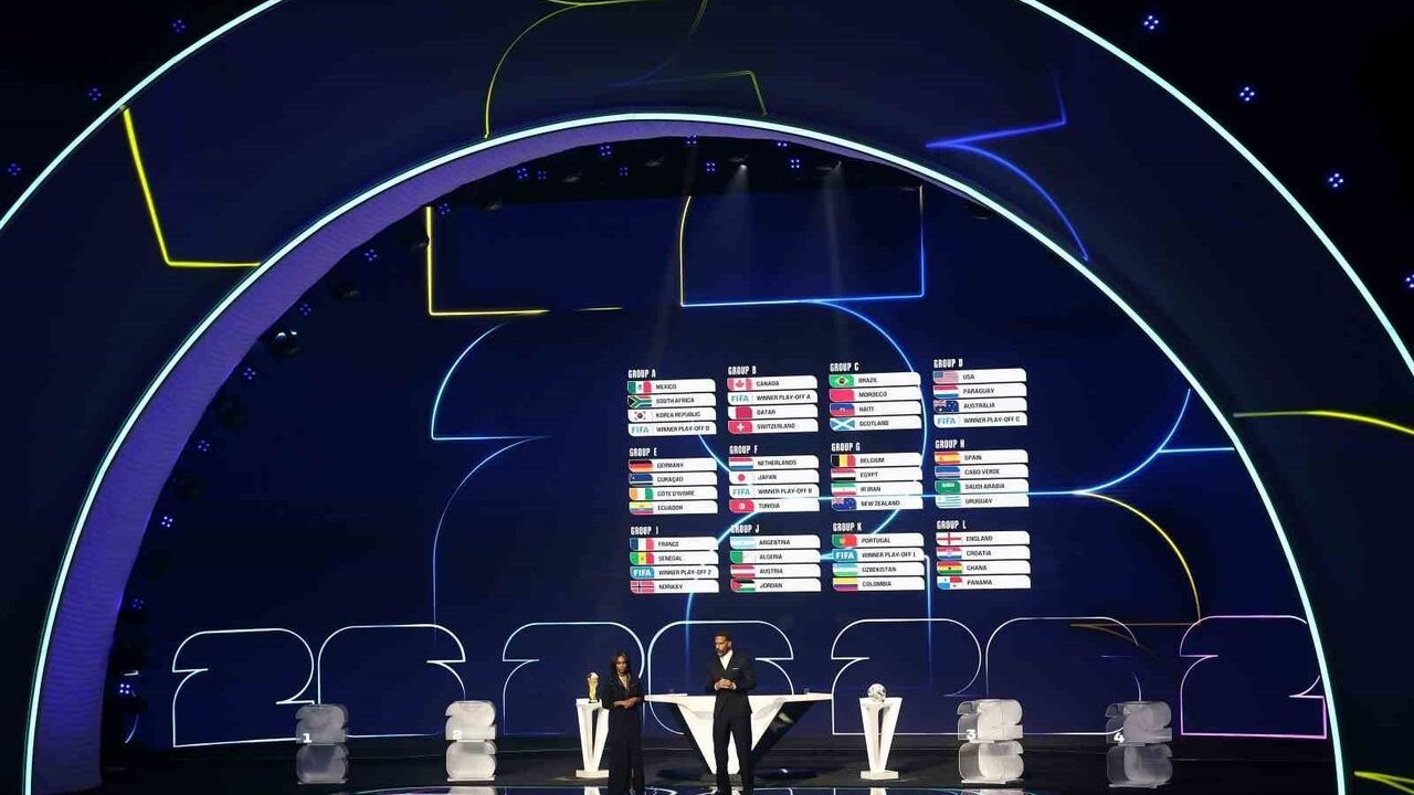 2026 Dünya Kupası'nda Türkiye'nin Olası Rakipleri ve Kura Sonuçları
