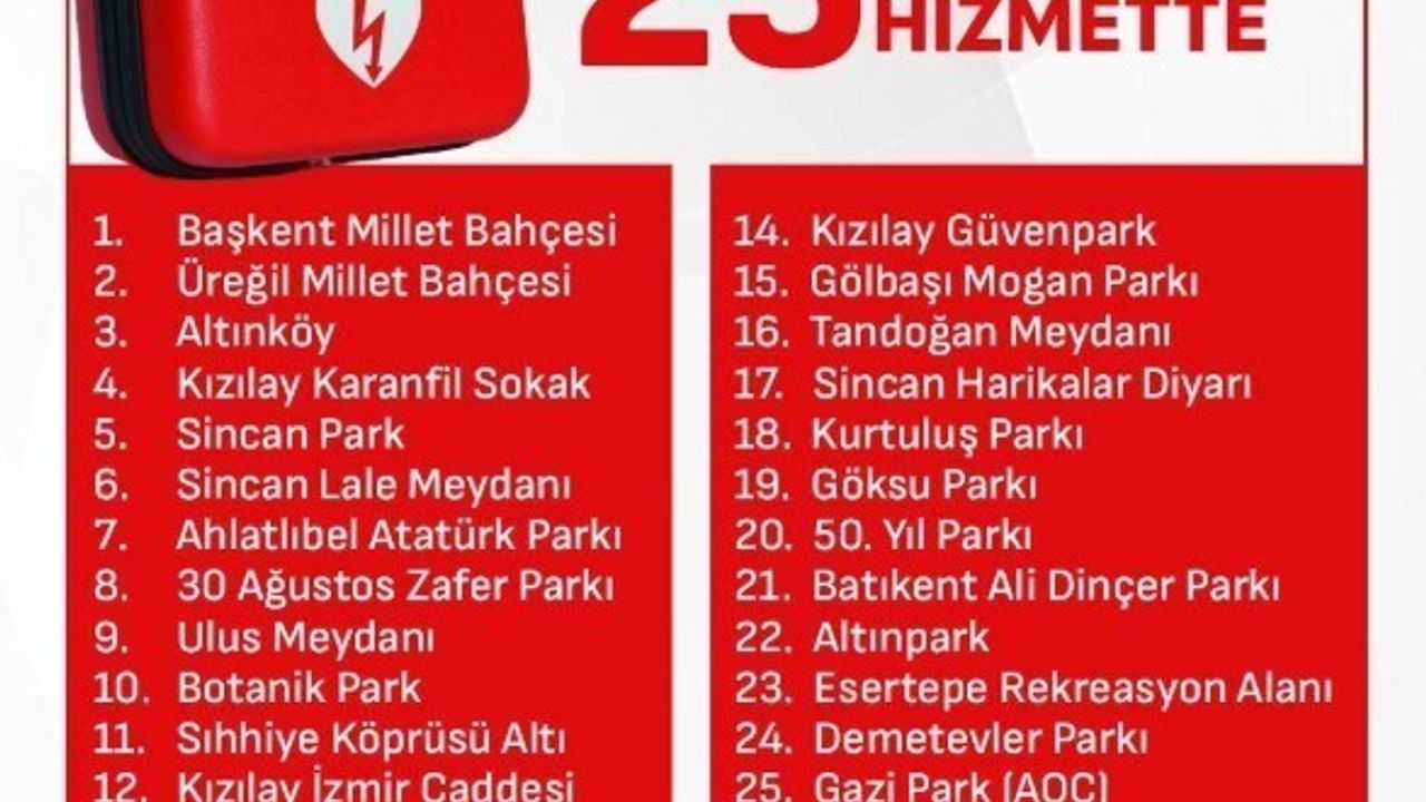 Ankara’ya 25 Noktaya Yerli OED (Şok Cihazı) Yerleştirildi
