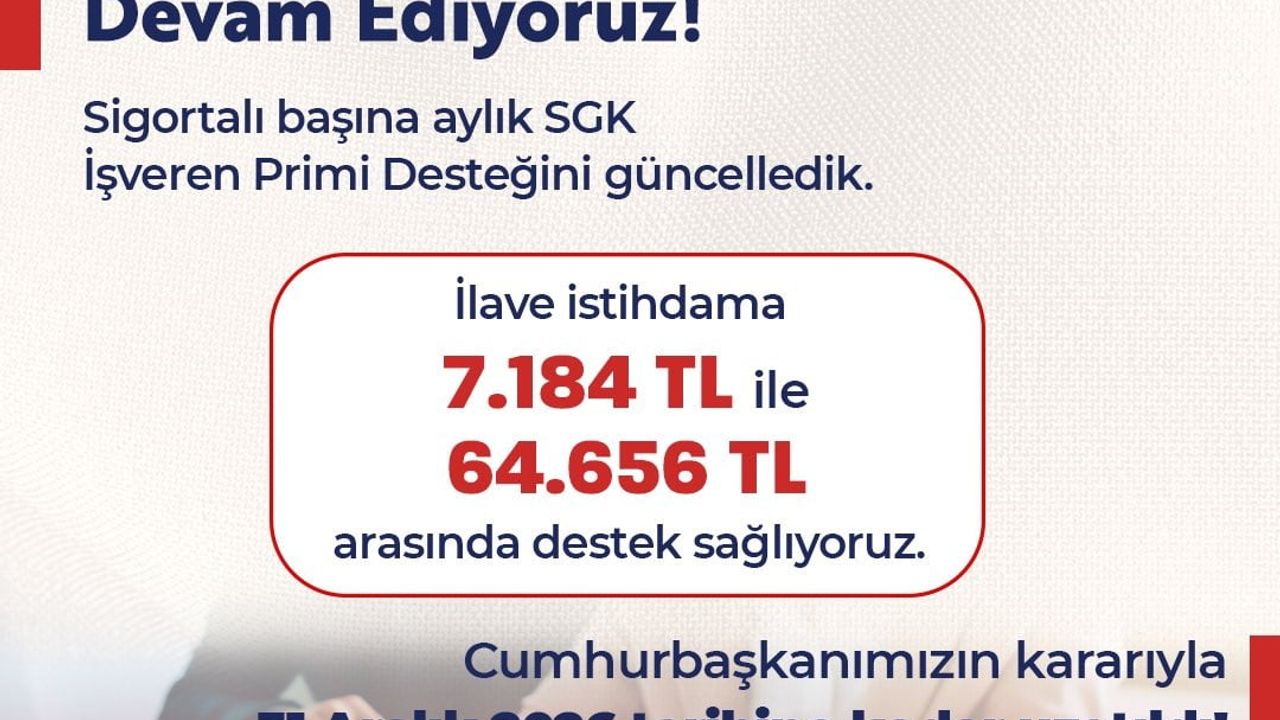 Bakan Işıkhan: İlave istihdama 7 bin 184 ile 64 bin 656 lira arasında destek