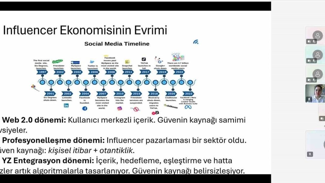 Bartın Üniversitesi'nde 'Yeni Medya, Yeni Pazarlama' sempozyumu: Dijitalleşmenin çok boyutlu etkileri