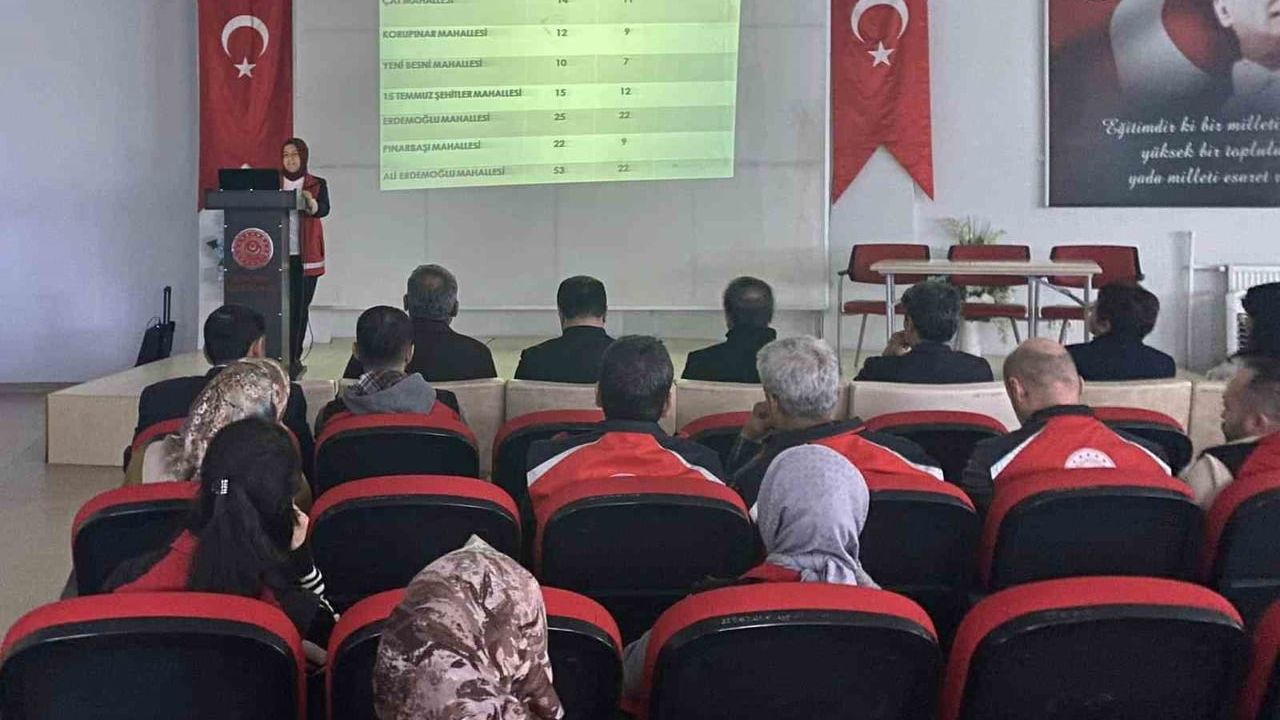 Besni'de sosyal proje planlama toplantısı