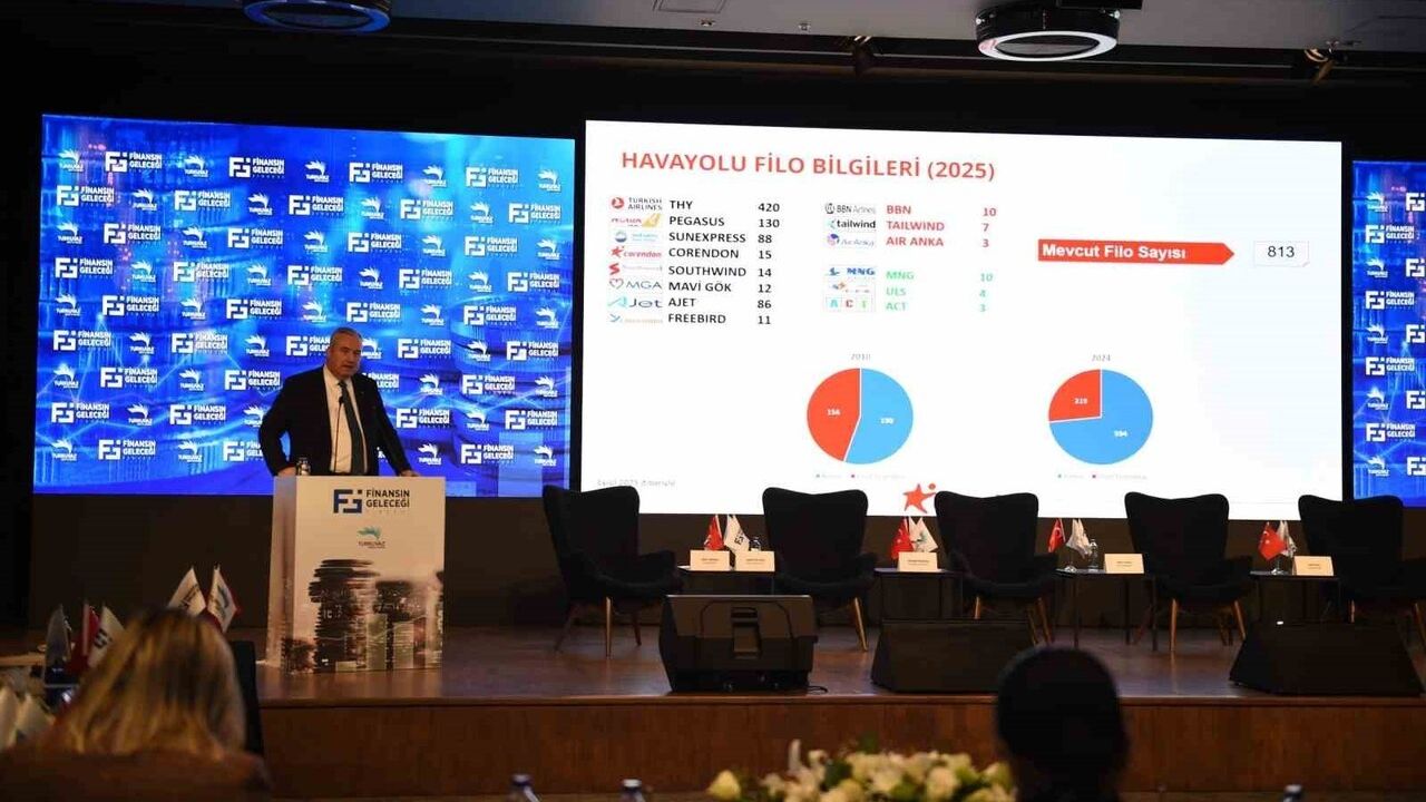 Corendon Airlines, 5. Finansın Geleceği Zirvesi'ne Destek Sponsoru Oldu
