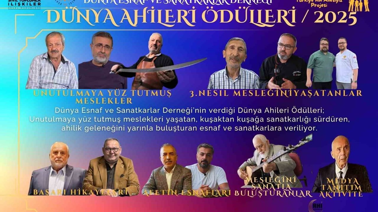 Dünya Ahileri Ödülleri 2025 sahiplerini buldu