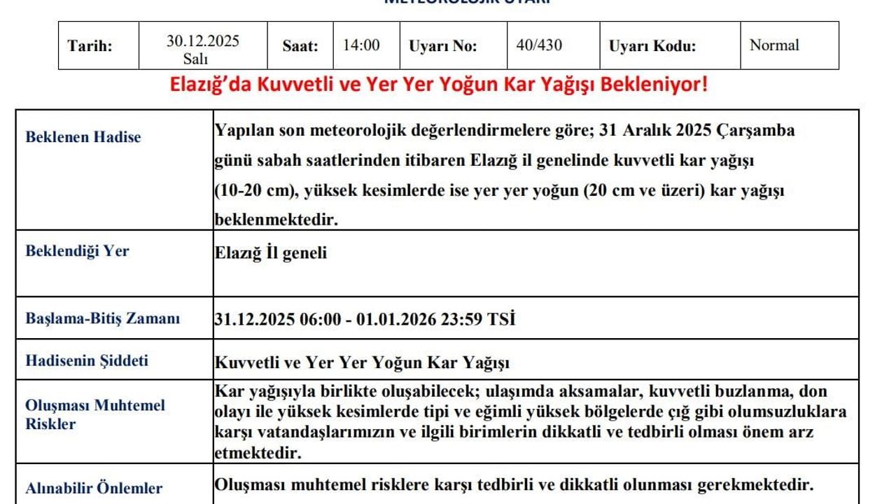 Elazığ'da kuvvetli kar bekleniyor — 31 Aralık 2025 uyarısı
