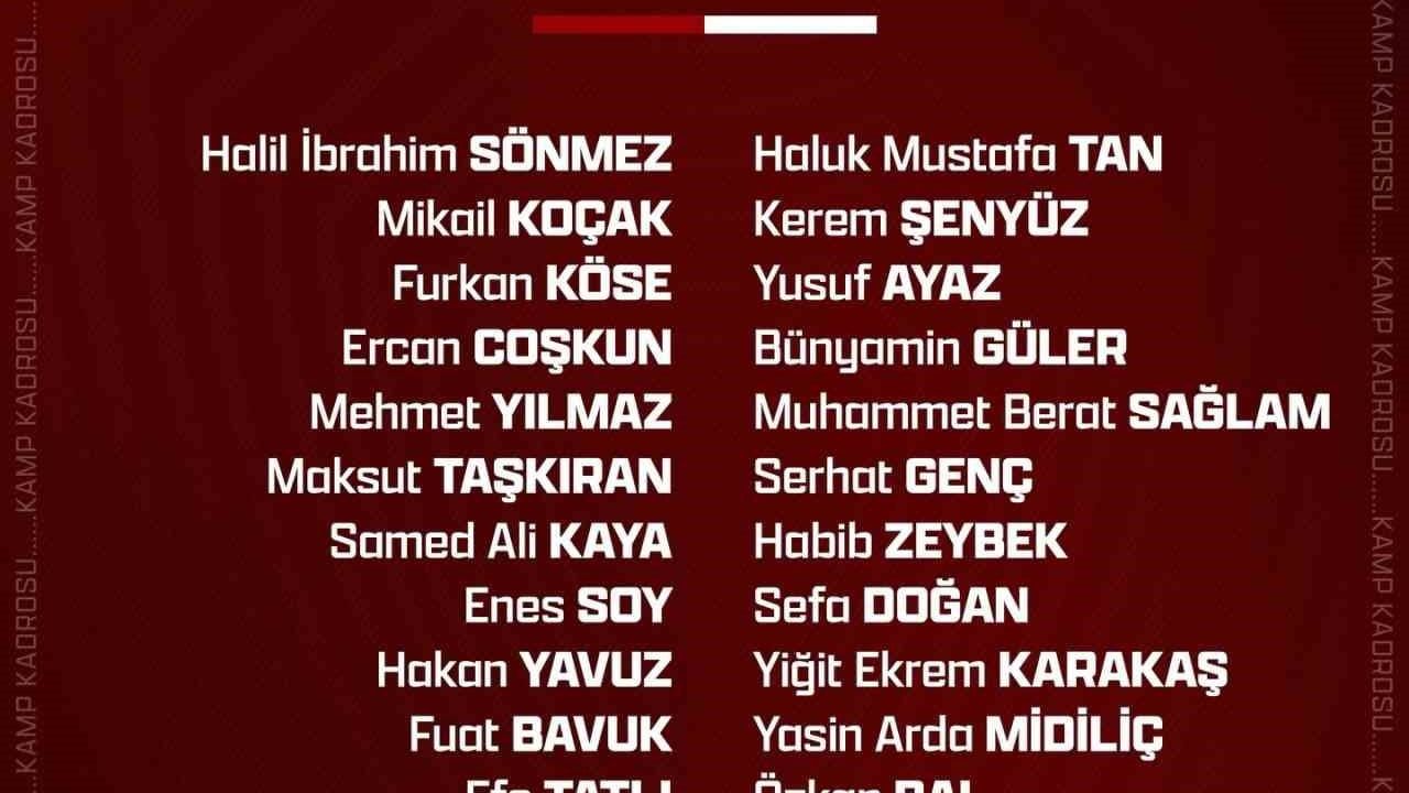 Elazığspor'un Erzincan Kadrosu Açıklandı