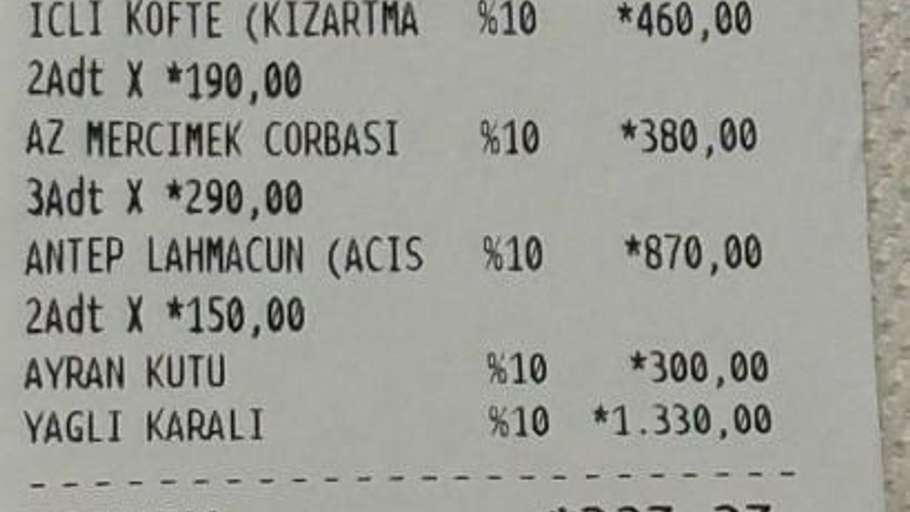 İstanbul’da kebapçıya haksız fiyat artışı incelemesi