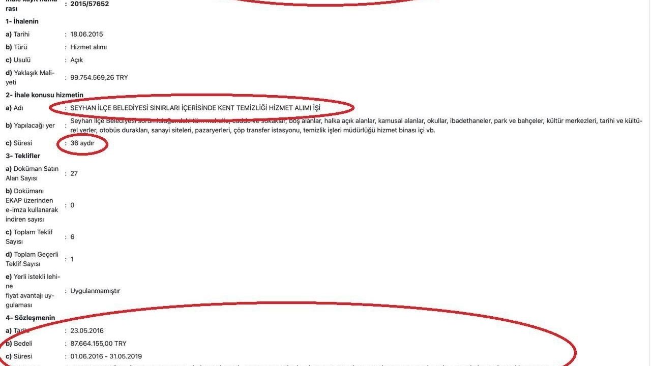 Karalar’ın 'Çalışmadım' İfadesi Belgelerle Çürütüldü İddiası