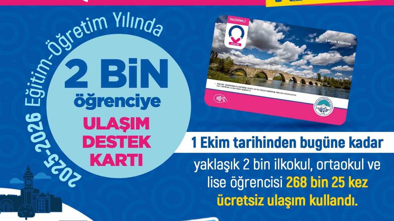 Kayseri'de ulaşım kartı desteğiyle yaklaşık 2 bin öğrenci ücretsiz ulaşımdan yararlandı