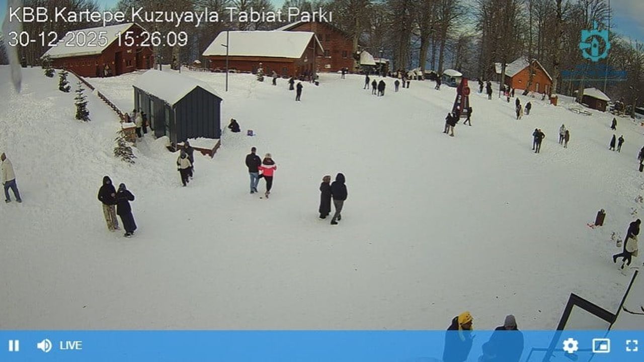 Kocaeli şehir kamereleri 2025'te 12 milyon 579 bin 913 kez izlendi