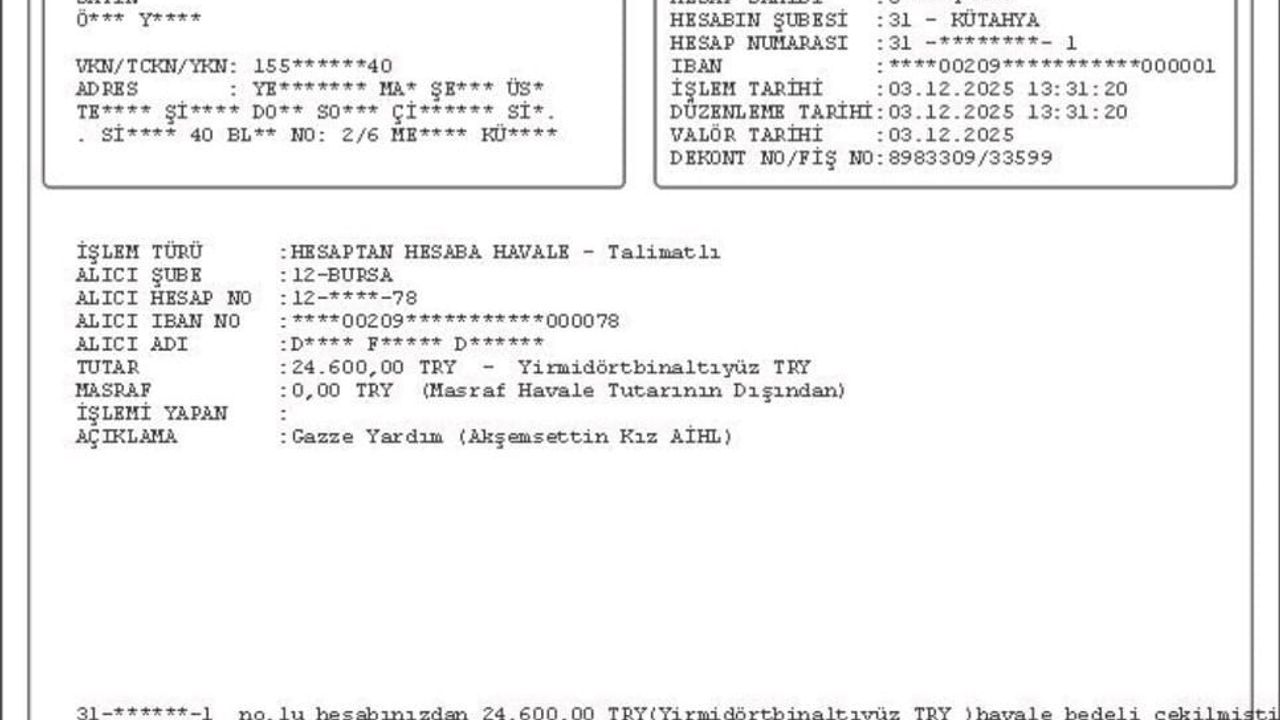 Kütahya Akşemsettin Kız Anadolu İHL’den Filistin’e 236 bin 507 TL destek