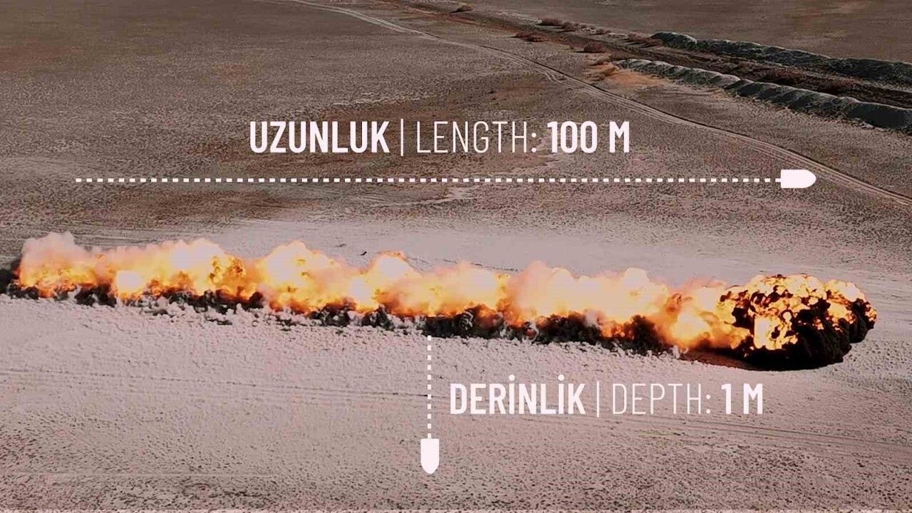 Mayınlı Araziler MKE ALPAY ile Daha Güvenli