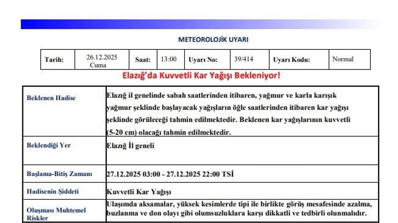 Meteoroloji'den Elazığ, Bingöl ve Tunceli için kuvvetli kar uyarısı