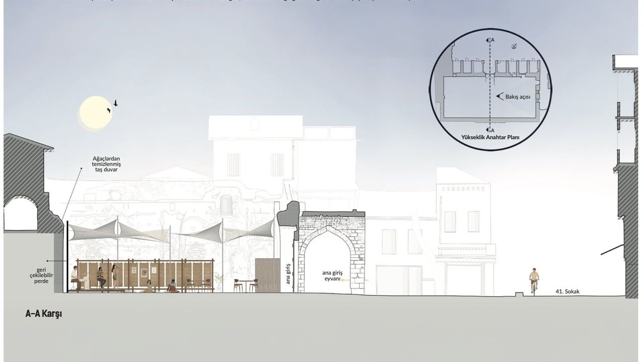 MTO, İtalya’da birincilik alan Hafsa Sultan Menzil Yapısı tezini kitaplaştırdı