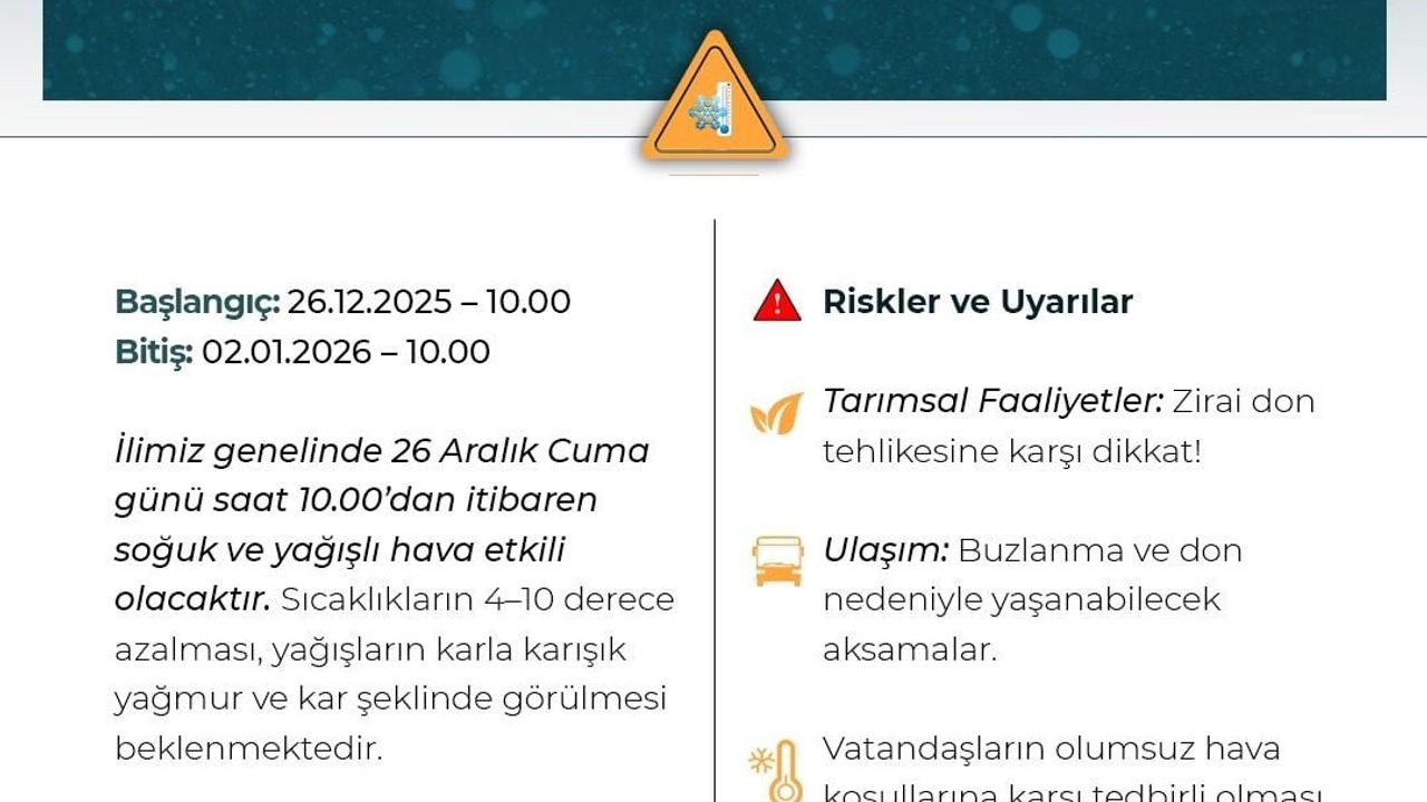 Niğde'de soğuk hava ve kar uyarısı: Zirai don riskine dikkat