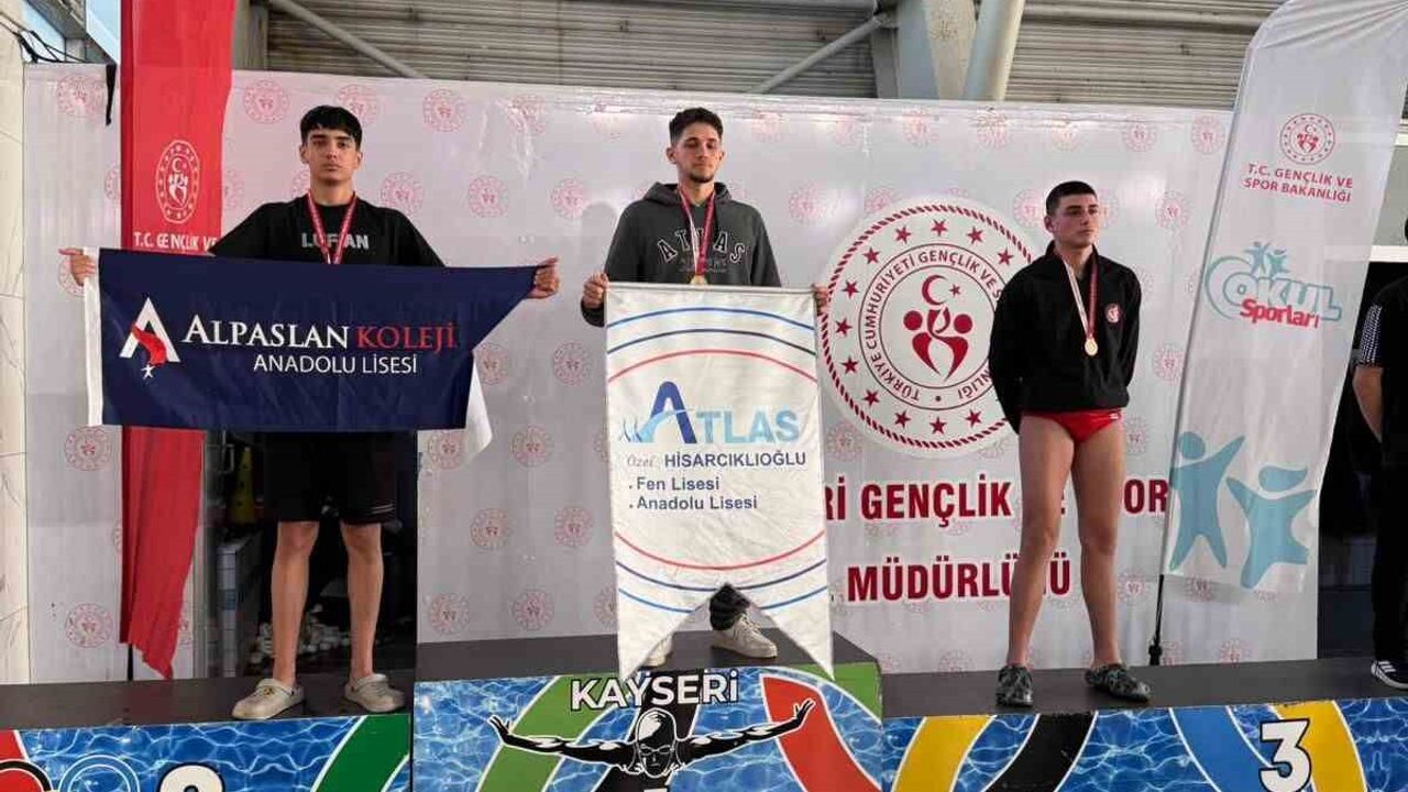 Özel Alpaslan Koleji, 2025-2026 Okullar Arası Yüzme Gençler İl Birincisi