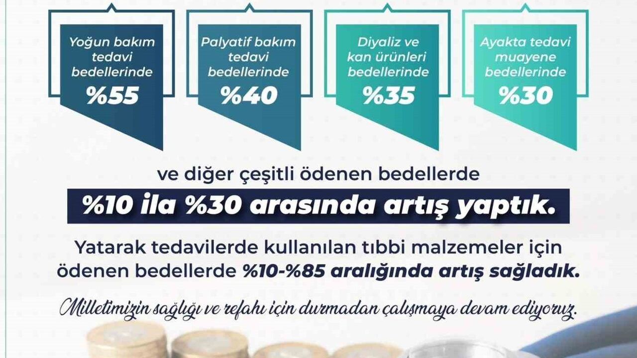 SGK'dan sağlık hizmetlerinde 110 milyar liralık iyileştirme
