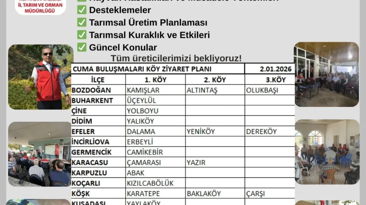 Aydın'da 'Tarım Sahada' buluşmaları 2 Ocak Cuma