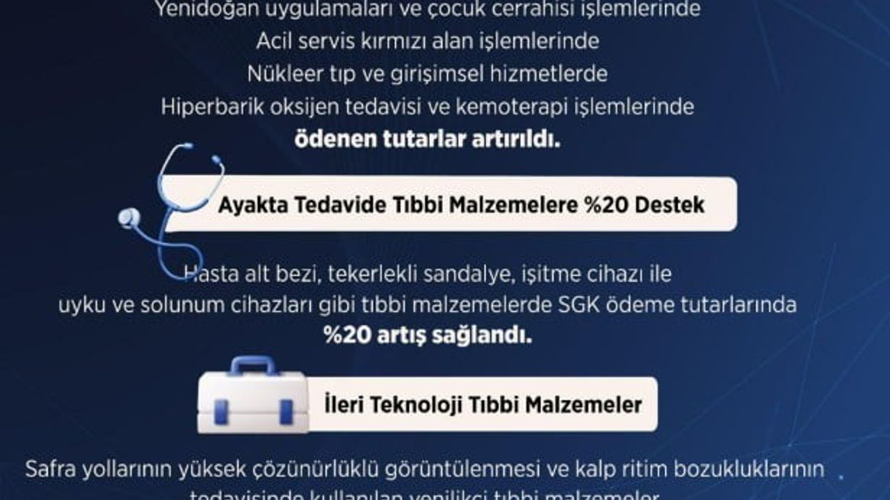 Bakan Işıkhan: Ayakta tedavi tıbbi malzeme ödemeleri yüzde 20 artırıldı
