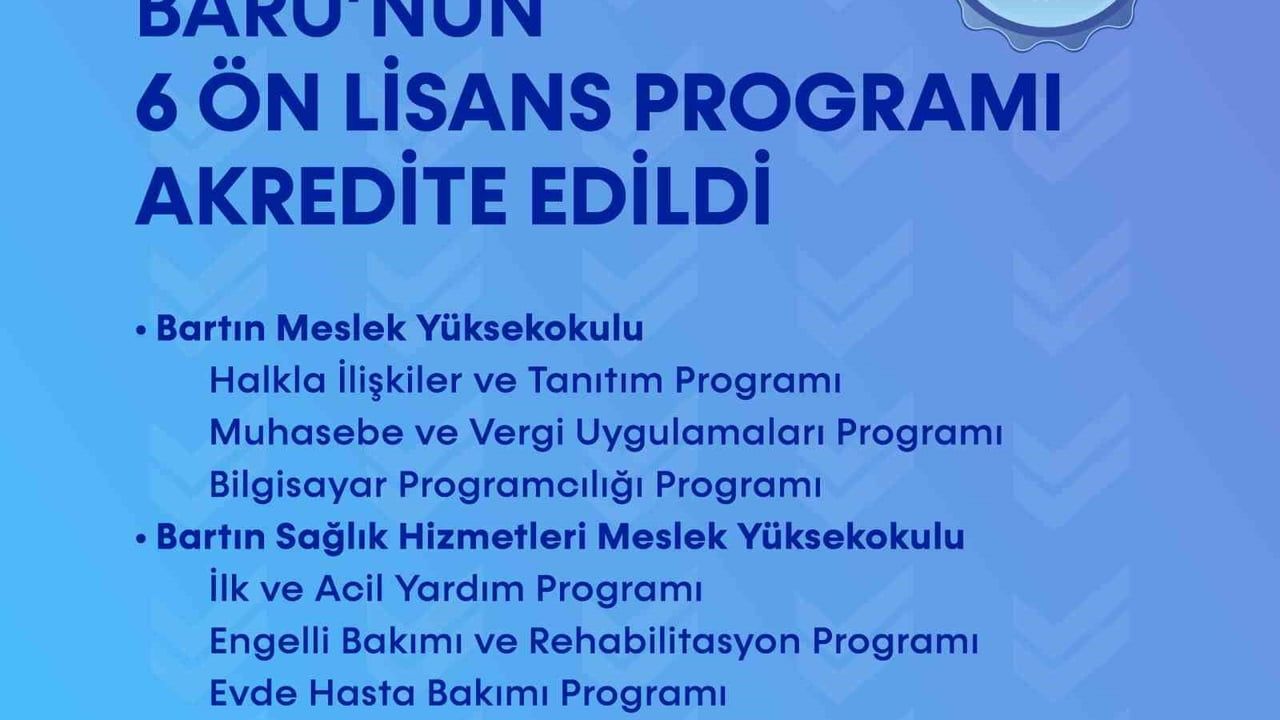 BARÜ'nün 6 ön lisans programı MEDEK tarafından akredite edildi