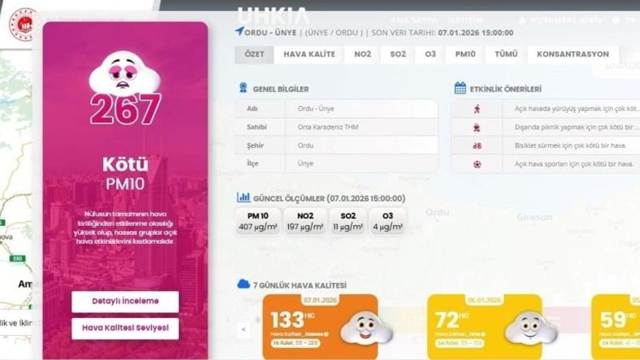 Başkan Tavlı SİM verilerine itiraz etti: Gerçeği yansıtmıyor