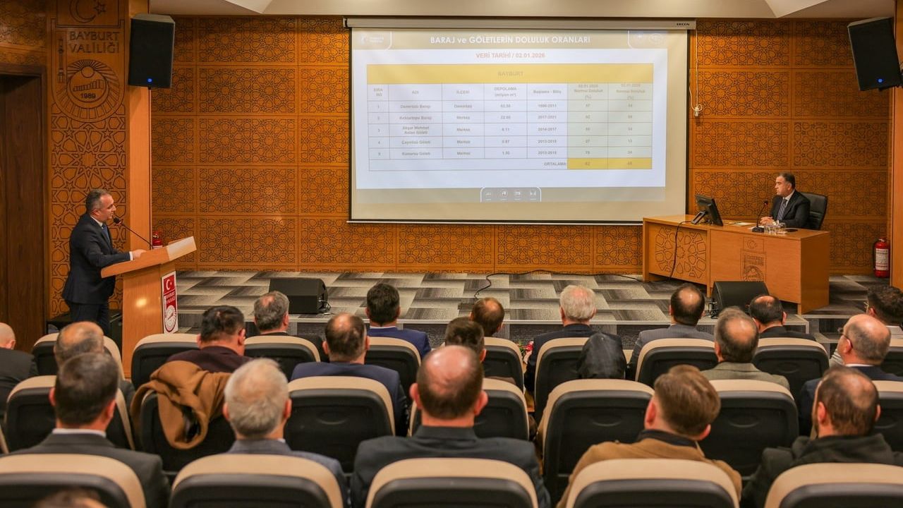 Bayburt’ta 2026 I. Dönem İl Koordinasyon Kurulu Toplantısı