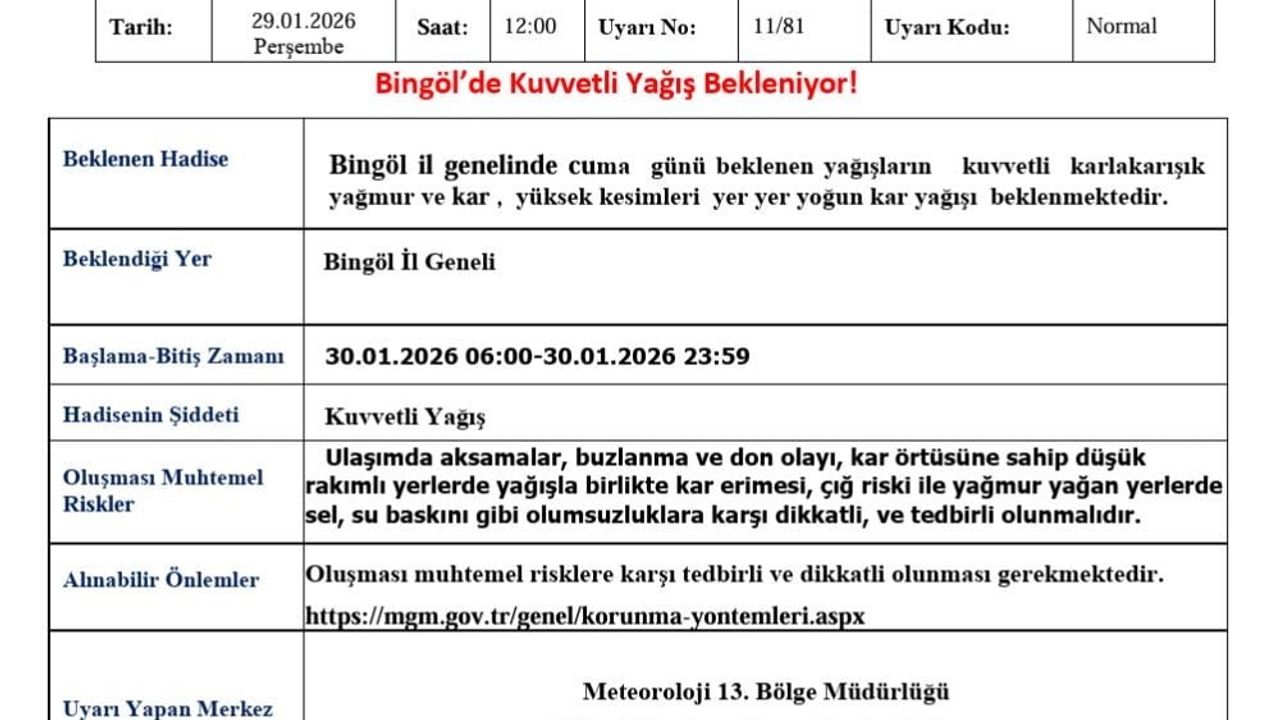 Bingöl için kuvvetli yağış ve kar uyarısı