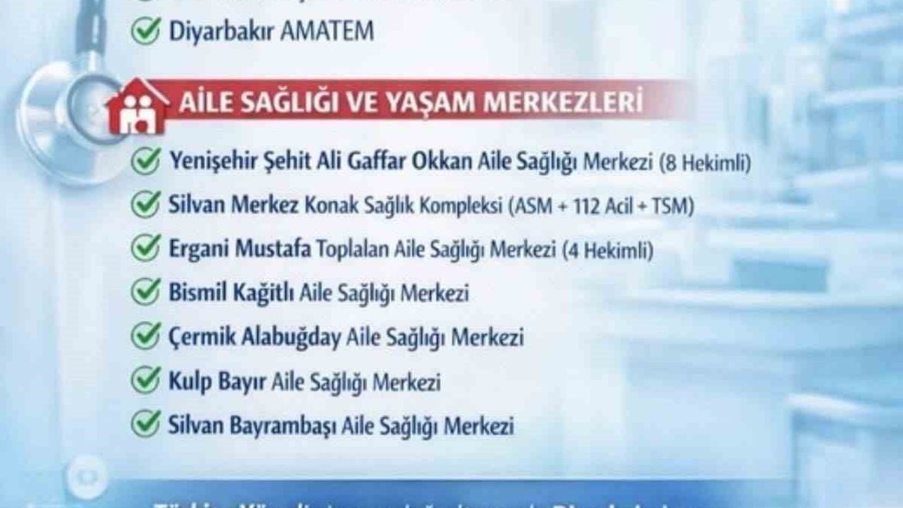 Çermik Alabuğday Mahallesi'ne Aile Sağlığı Merkezi kuruluyor