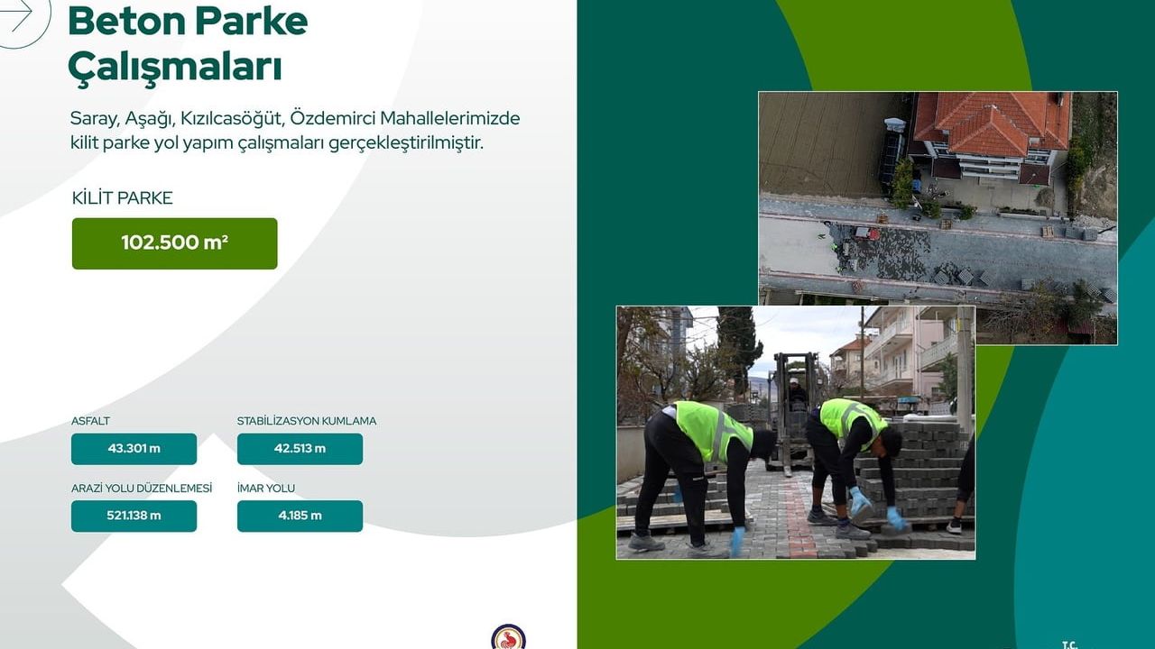 Çivril’de 2025 yatırımları yaşam kalitesini yükseltti