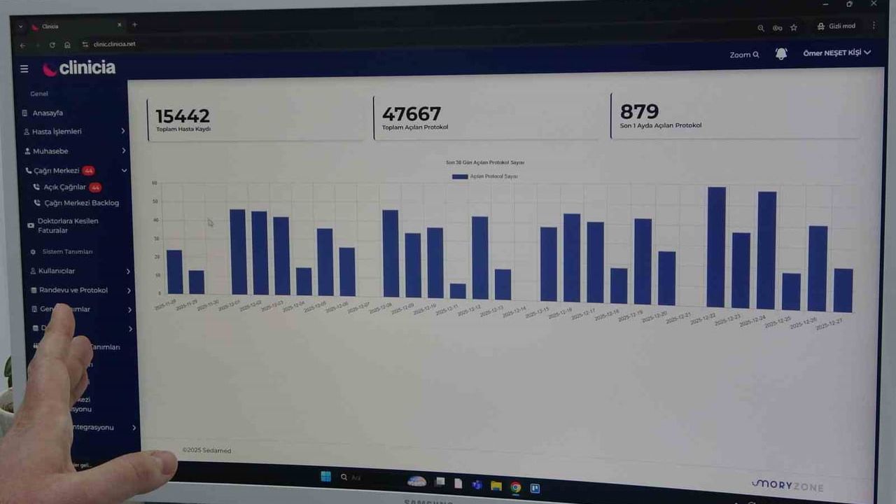 Mersinli doktor çiftten yapay zekâ destekli giyilebilir sağlık takip sistemi