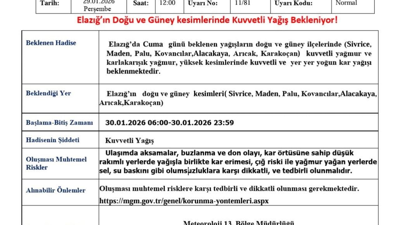 Meteoroloji'den Elazığ için kuvvetli yağış ve kar uyarısı